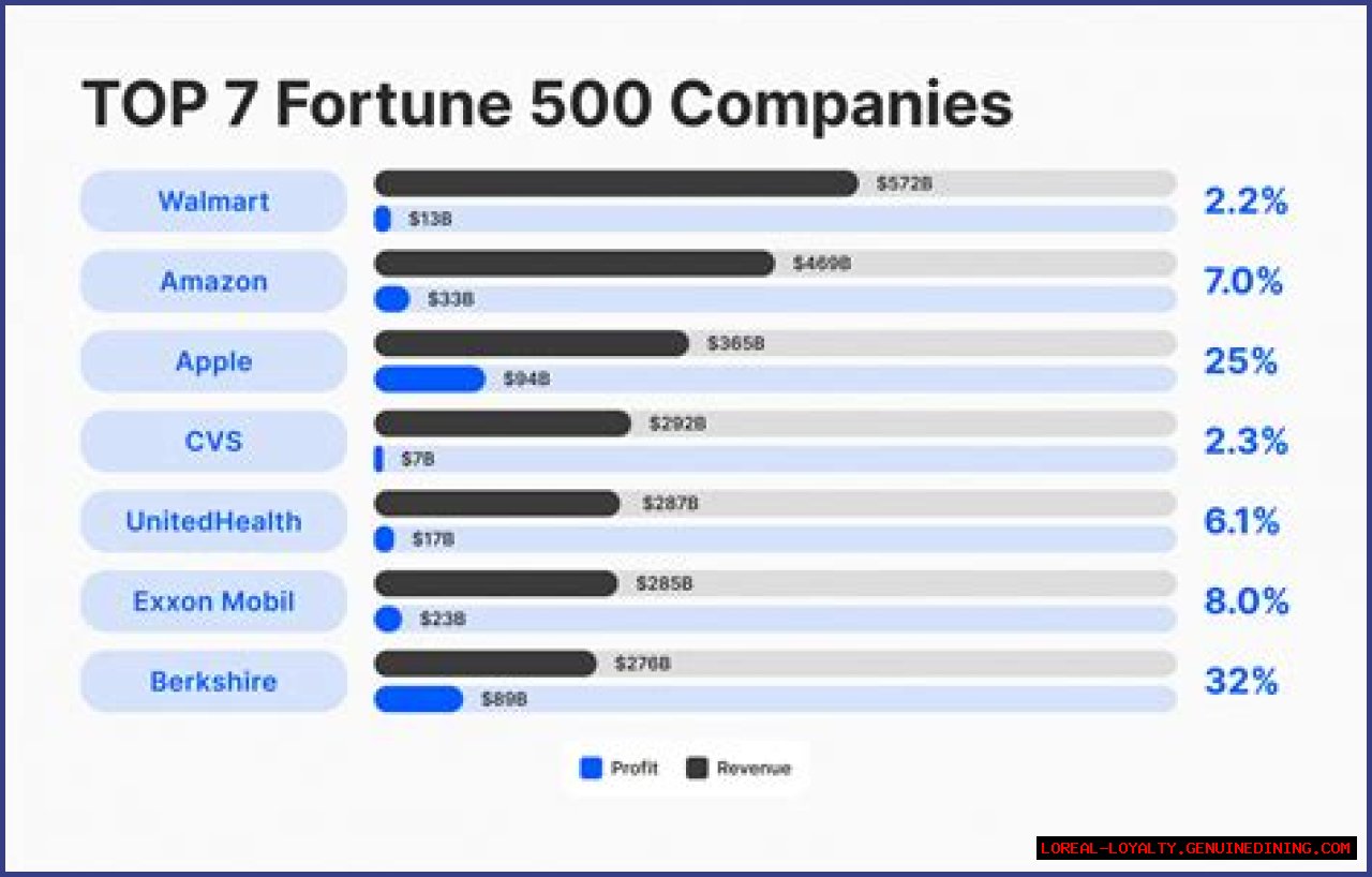 10 Celebrities Paying a Fortune in Child Support